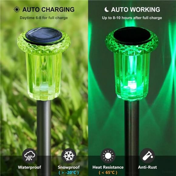 Halloween Solar Lights Outdoor 10 Pack Solar Pathway Lights Outdoor Halloween - Picture 3 of 8